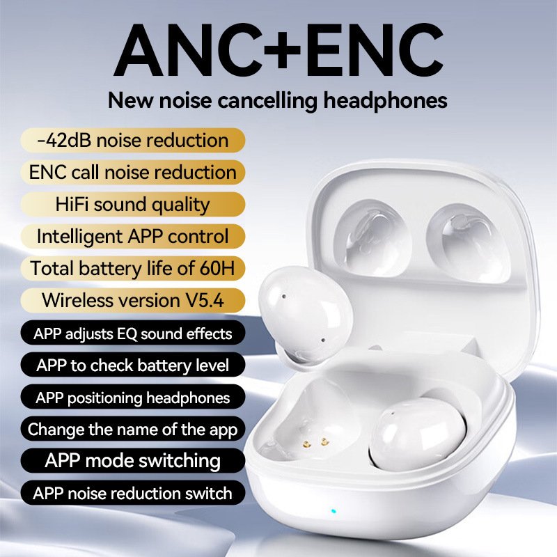 S07 Bluetooth Sports Earbuds With Effective ANC ENC Noise Cancellation S07 Bluetooth Sports Earbuds With Effective ANC ENC Noise Cancellation
